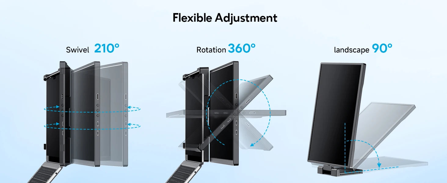 WG Dubbele Laptop Schermen 14.1 inch – Triple Screen Extender